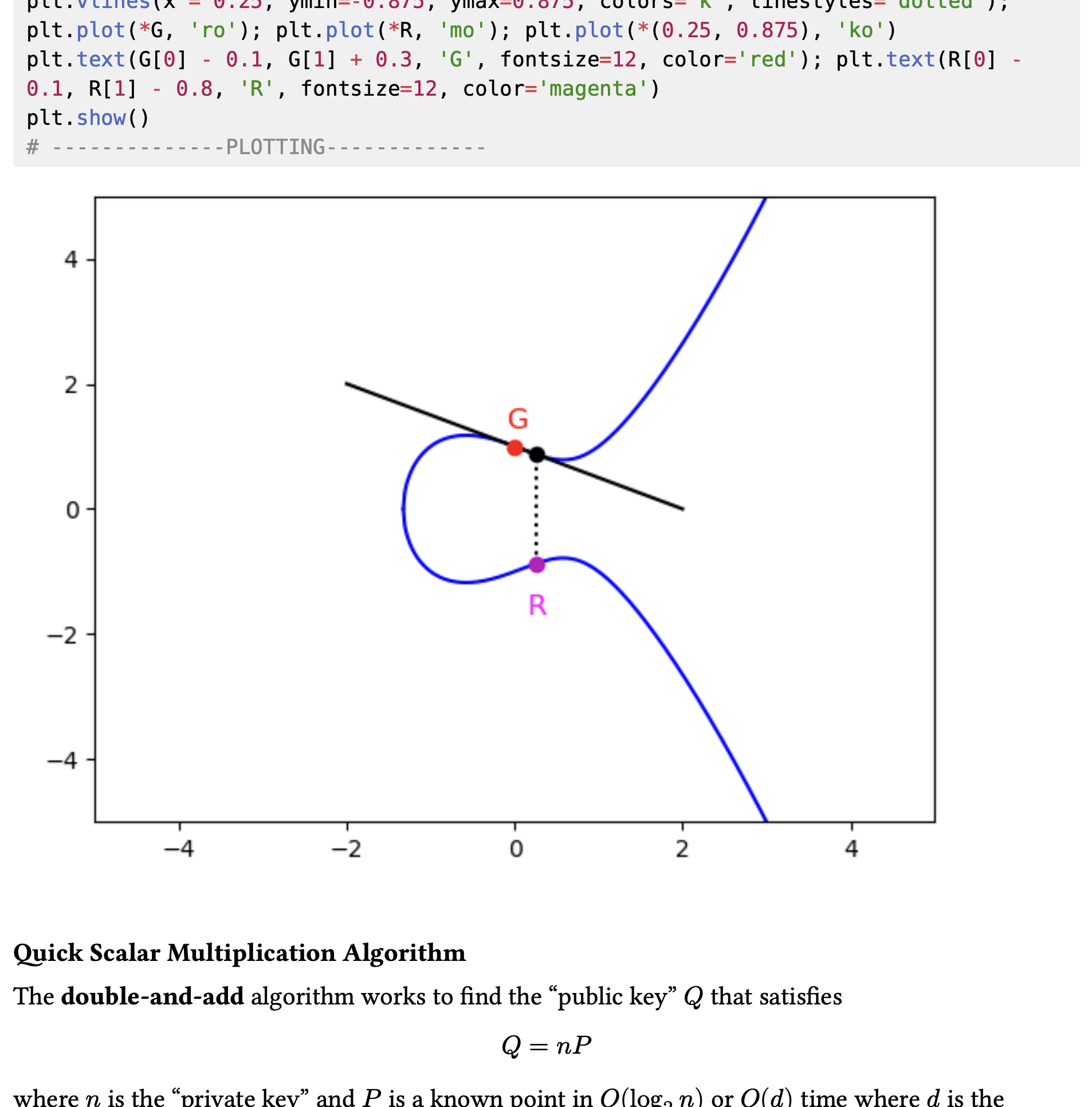 Quantum Circuit